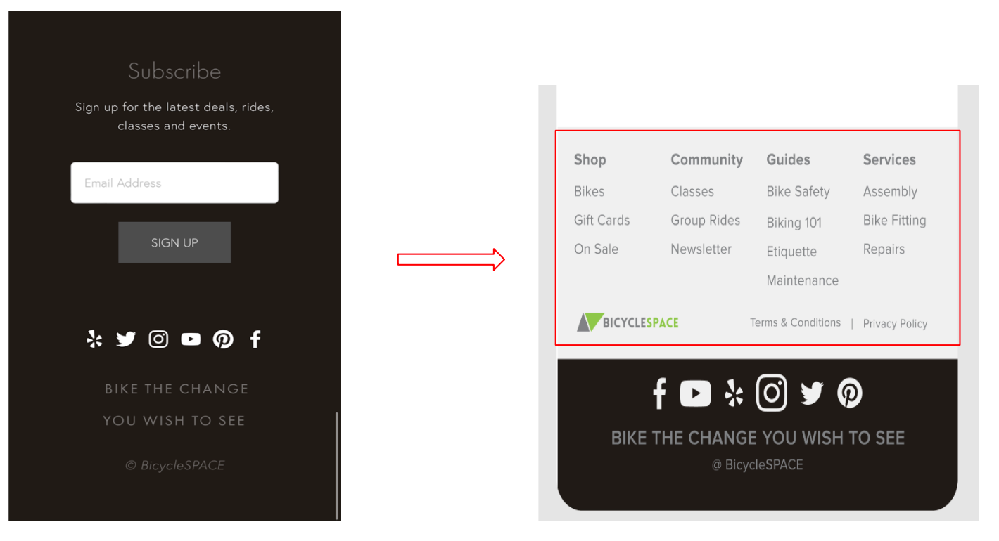 Footer site map