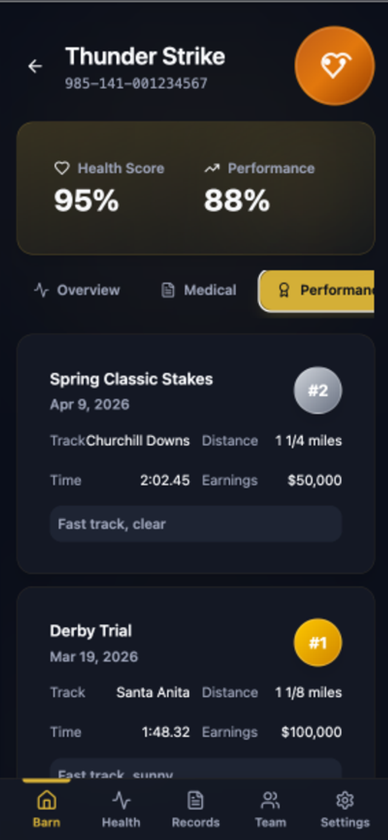 Performance tab showing race results with finishing position, track, distance, time and earnings